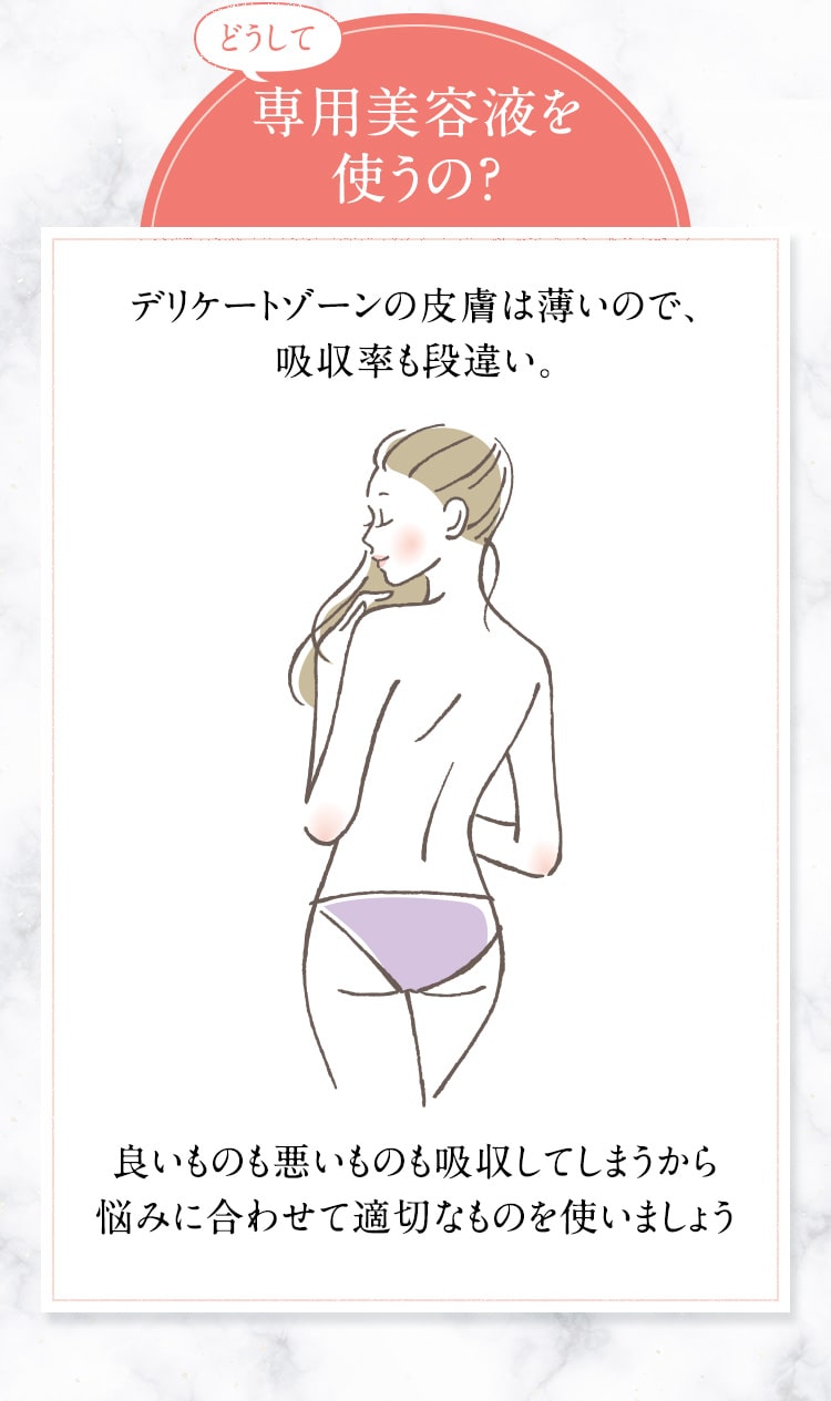 どうして専用美容液を使うの？デリケートゾーンの皮膚は薄いので、吸収率も段違い。良いものも悪いものも吸収してしまうから悩みに合わせて適切なものを使いましょう。
            