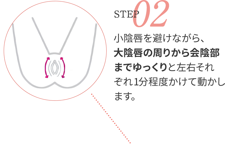 STEP02_小陰唇を避けながら、大陰唇の周りから会陰部までゆっくりと左右それぞれ1分程度かけて動かします。
